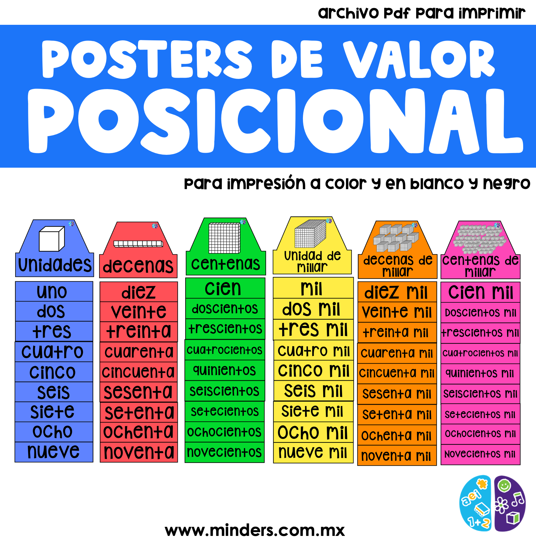Spanish Place Value Chart Cartas Contesta Y Voltea Valor Posicional