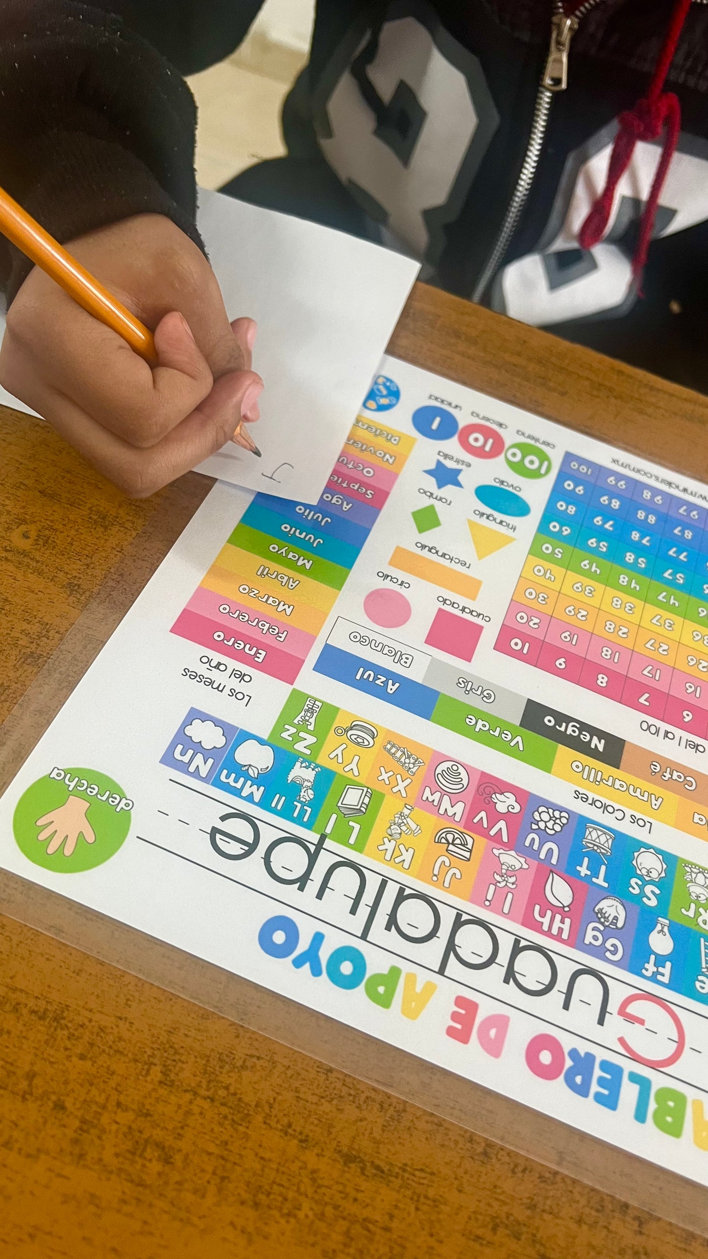 My editable support board