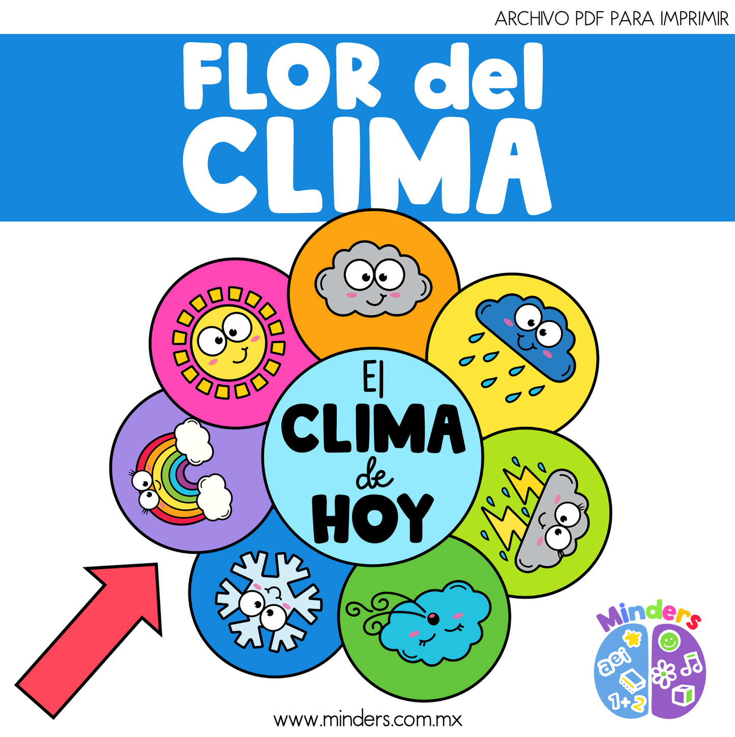Flower of the Climate