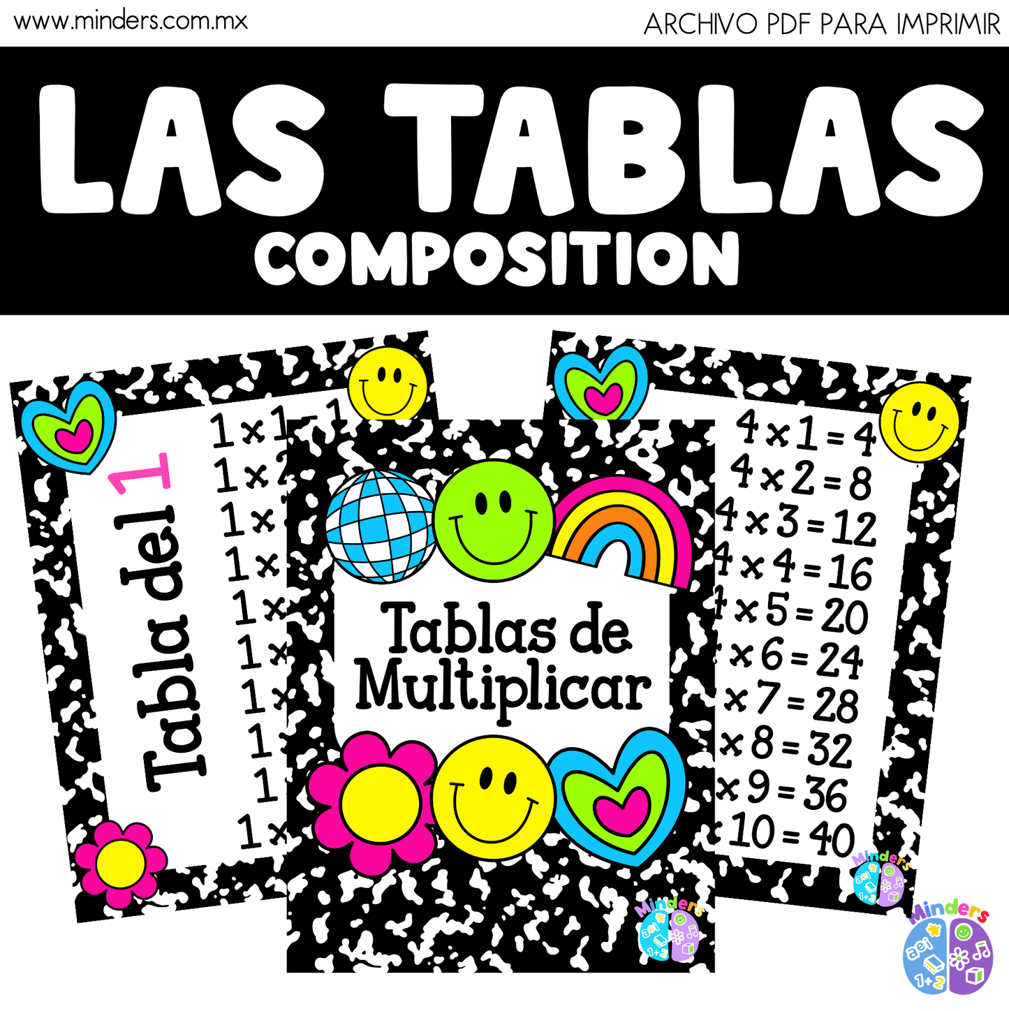 Multiplication tables Composition