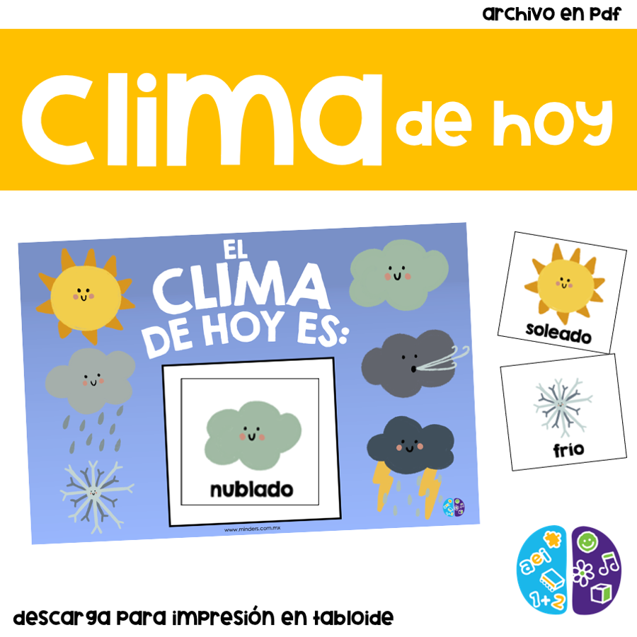 El clima de hoy