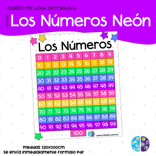 Canvas Design Numbers 1 to 100 Neon