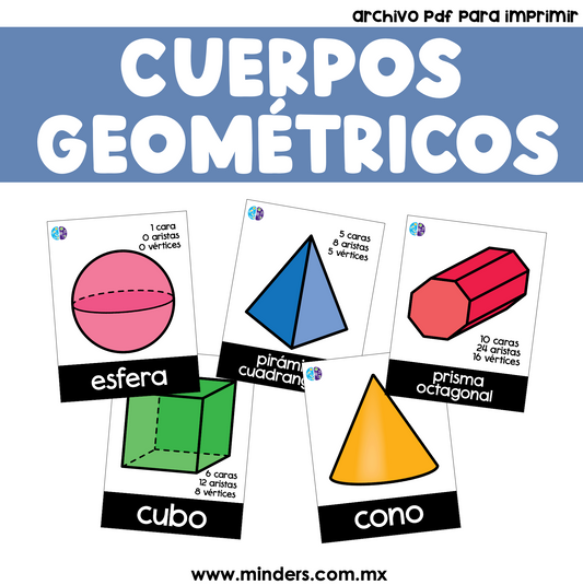 Posters de los Cuerpos Geométricos y sus propiedades