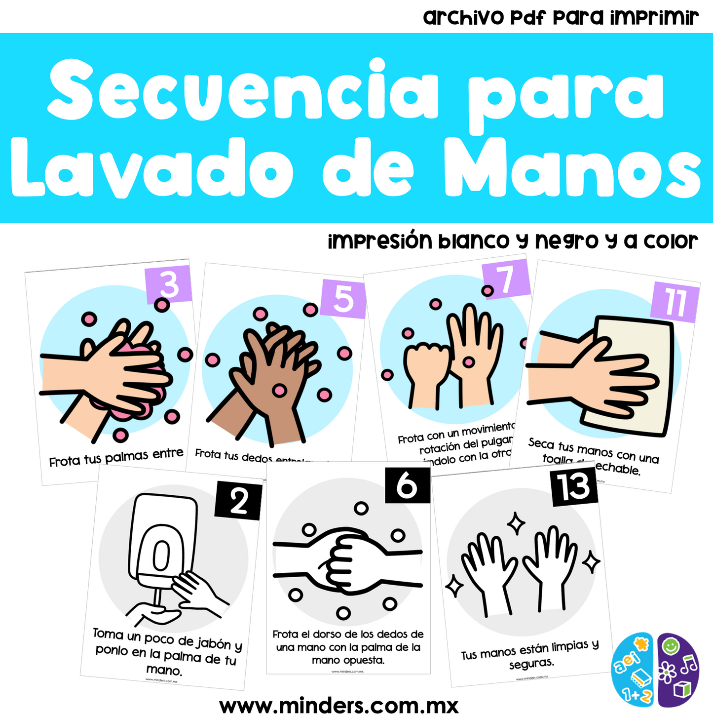 Handwashing sequence