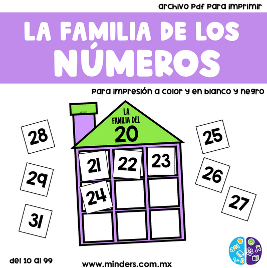 La familia de los Números - Decenas