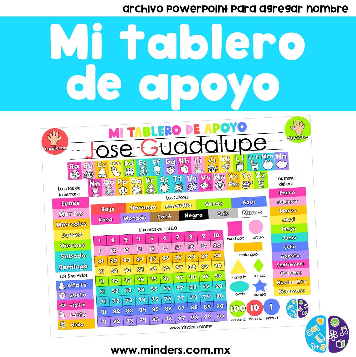 My editable support board