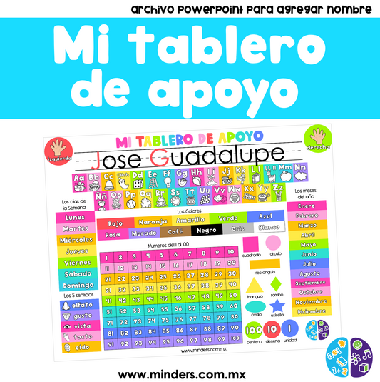 Mi tablero de apoyo editable