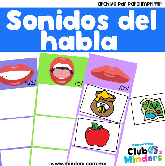 Sonidos del habla - Fonemas
