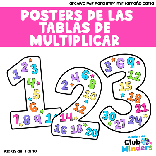 Posters de las tablas de multiplicar 2