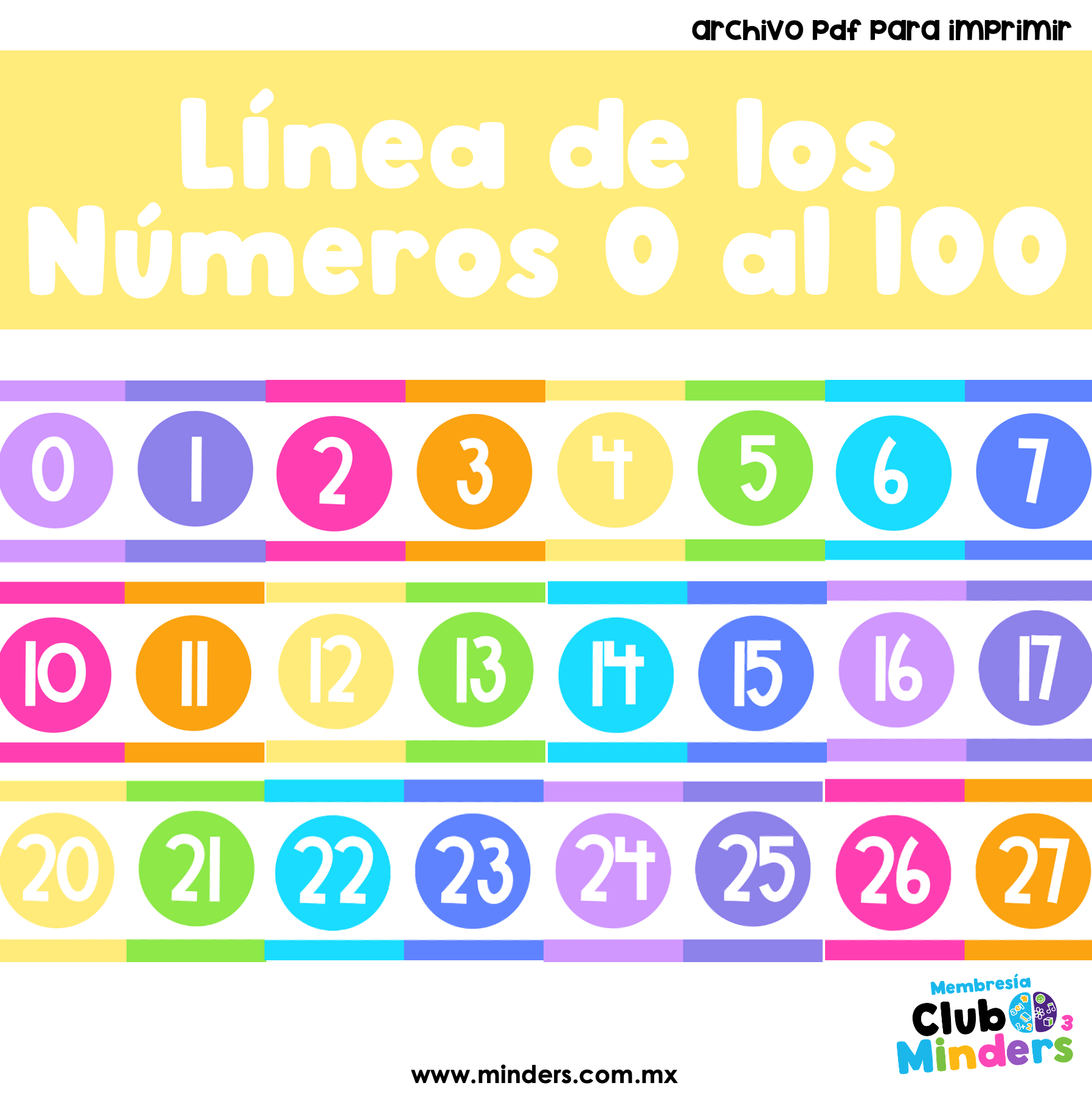 Los Numeros Del 1 Al 100 para Imprimir PDF