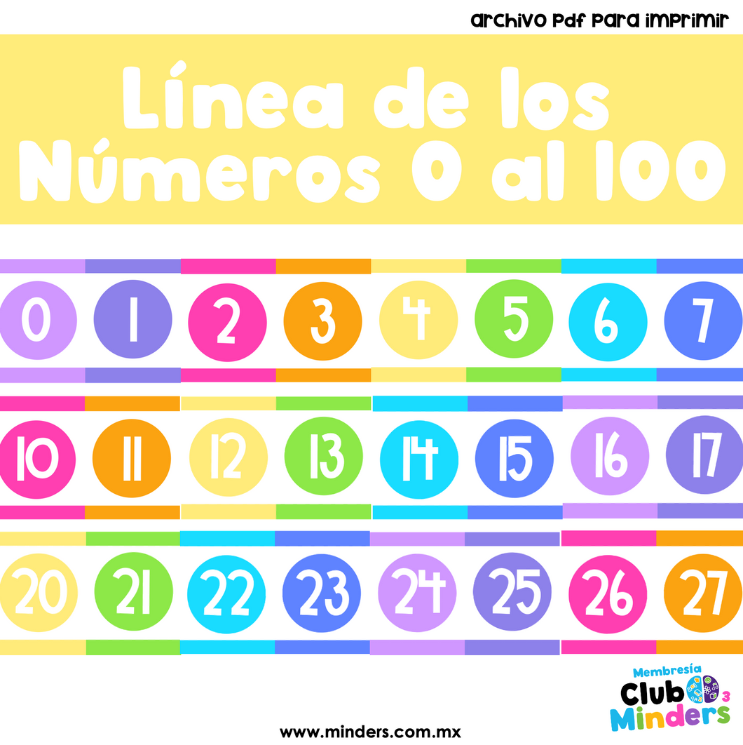 Línea de Números del 0 al 100