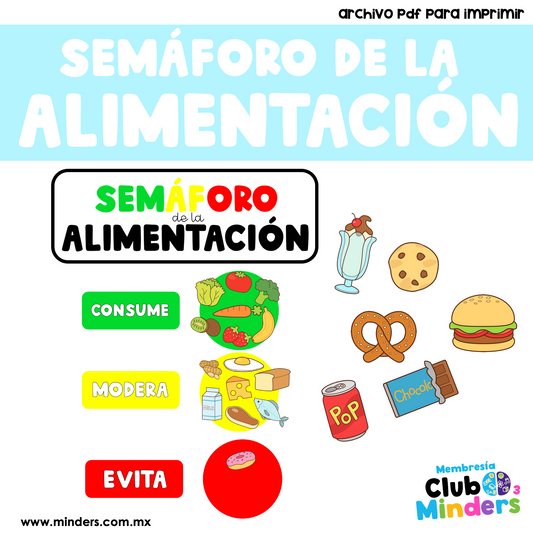 Semáforo de la Alimentación