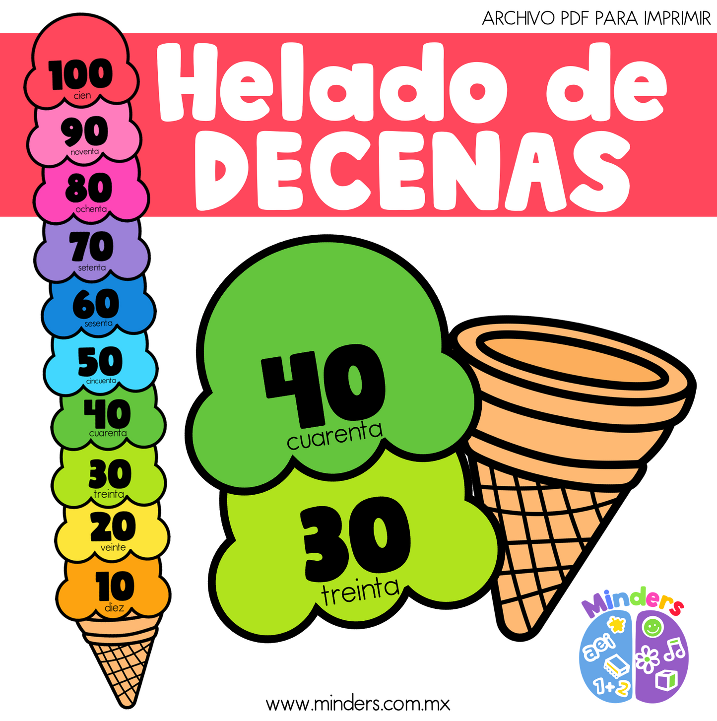Helado de decenas