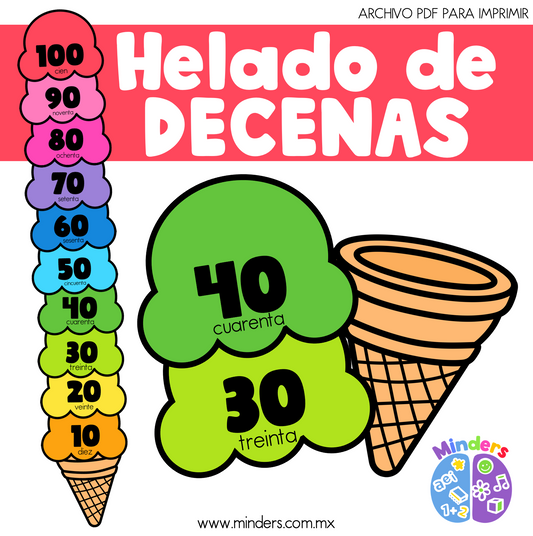 Helado de decenas
