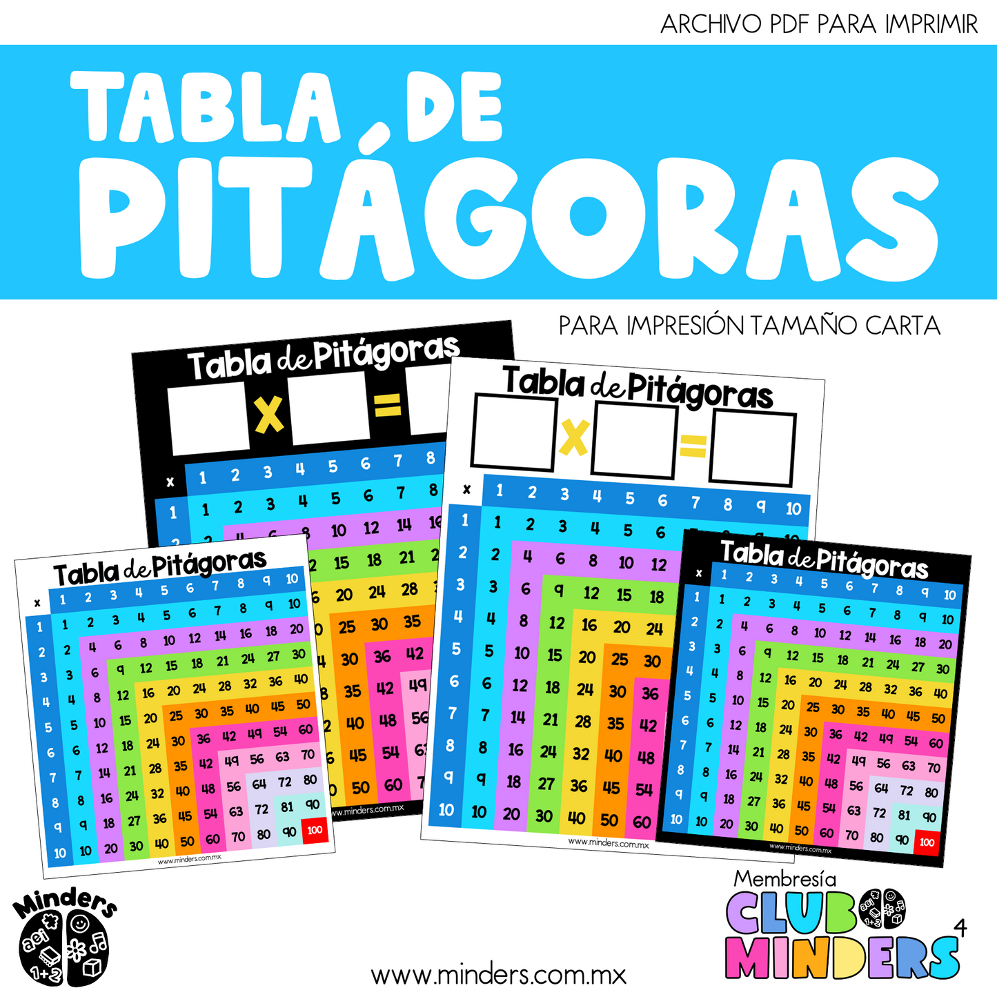 Pythagoras table