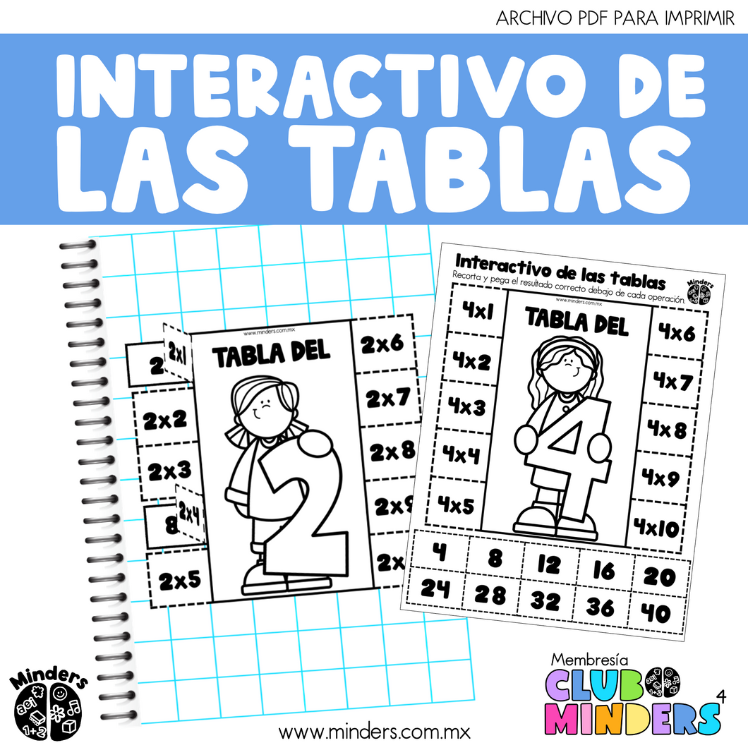 Interactivo de las tablas de multiplicar