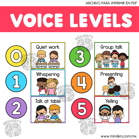 Voice Levels