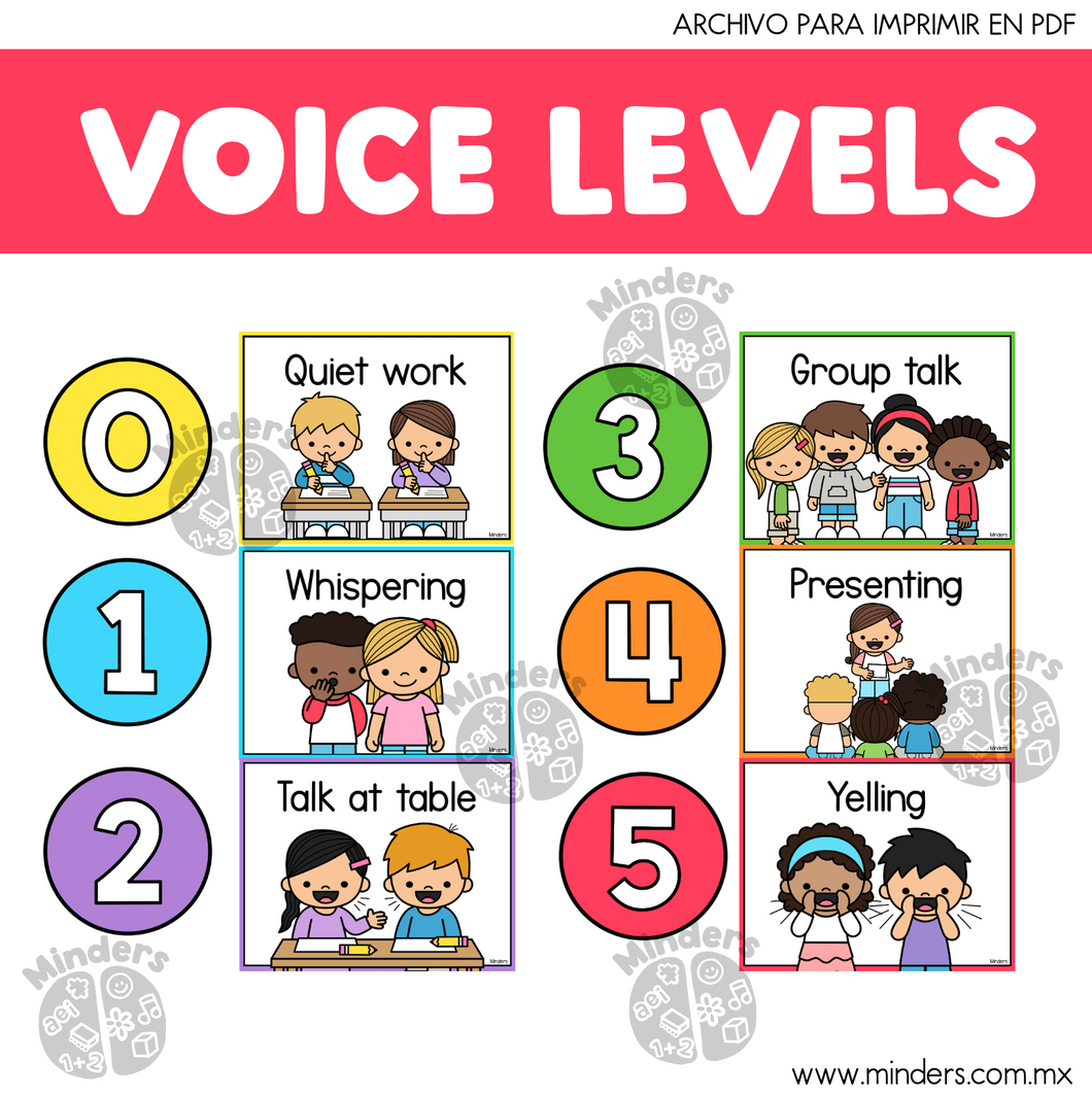 Voice Levels