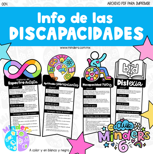 Info de las Discapacidades 2026 - Exclusivo Club Minders 6