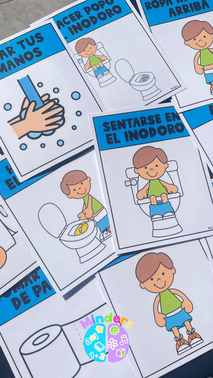Sequence for going to the bathroom