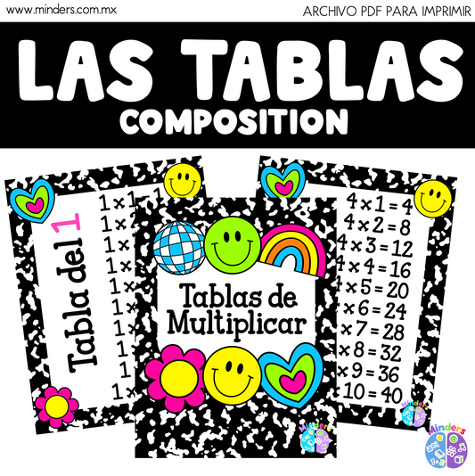 Tablas de multiplicar Composition
