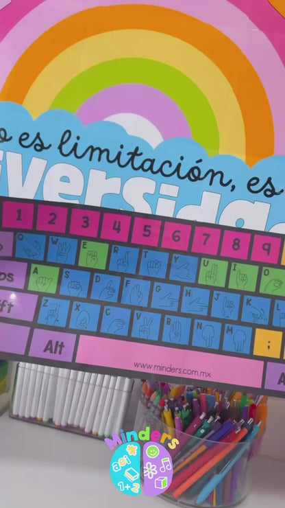 Teclado regular, braille y LSM
