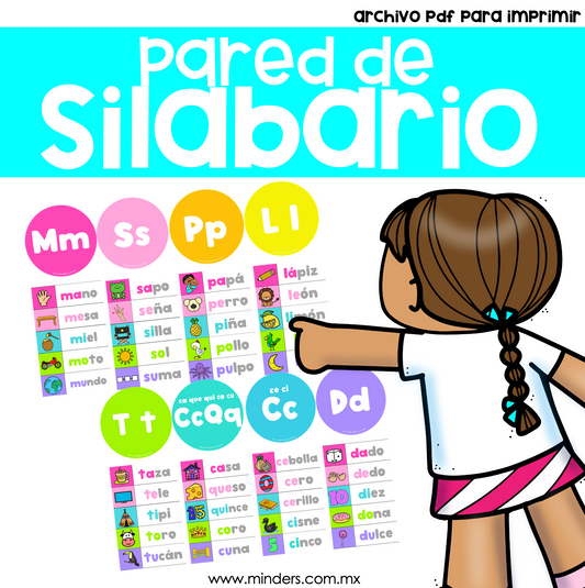 Silabario de Pared